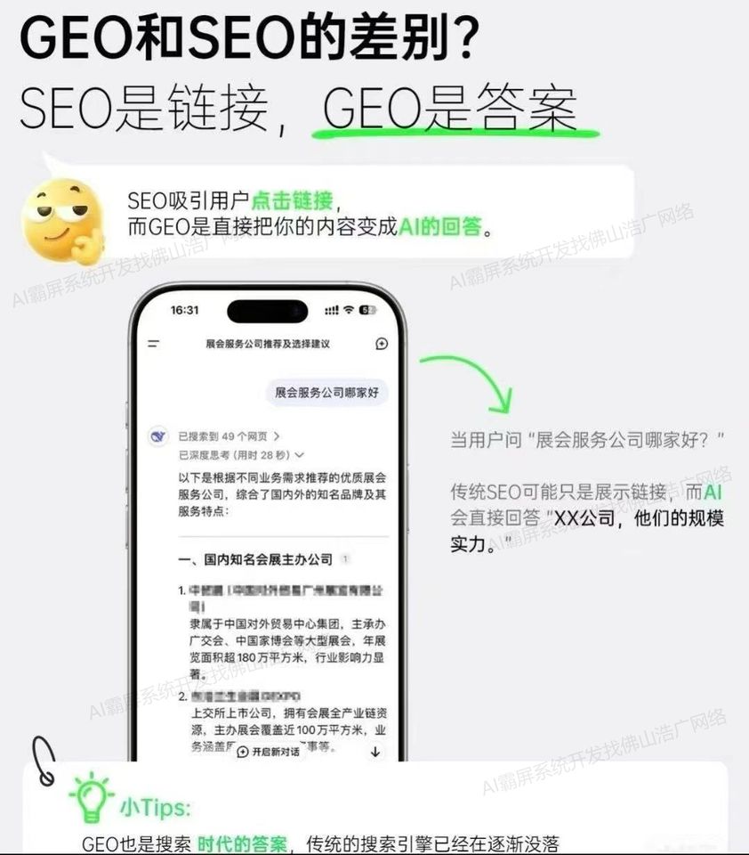 深圳【问答】深度解析：2025年geo搜索优化系统开发趋势与企业级解决方案【怎么用?】